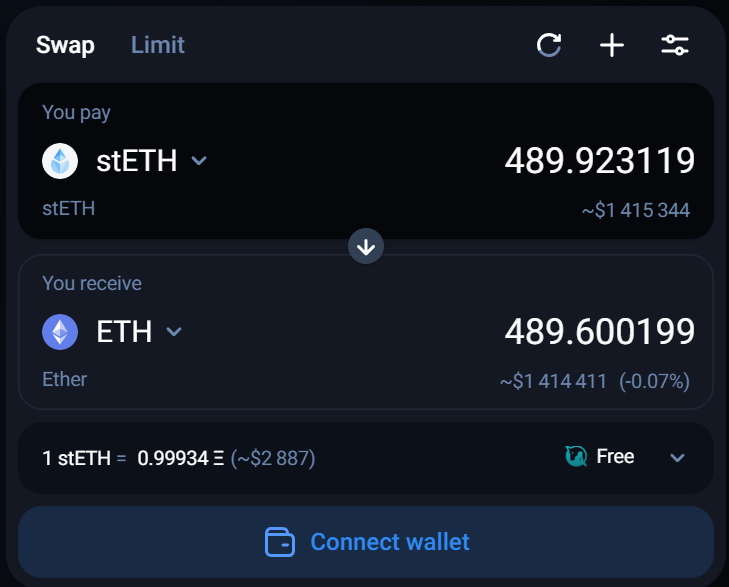 This whale swapped 489 stETH using Origin’s ARM – saving $400k in slippage compared to using Uniswap! 🤯

This user would have lost 30% in slippage if they had swapped from $stETH to $ETH on Uniswap.

Luckily, our ARM came to the rescue 🦾

Origin’s ARM currently offers the best