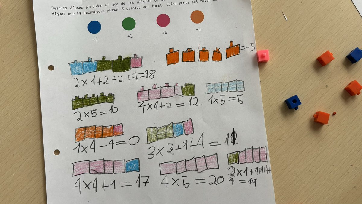 Carles Granell tweet media