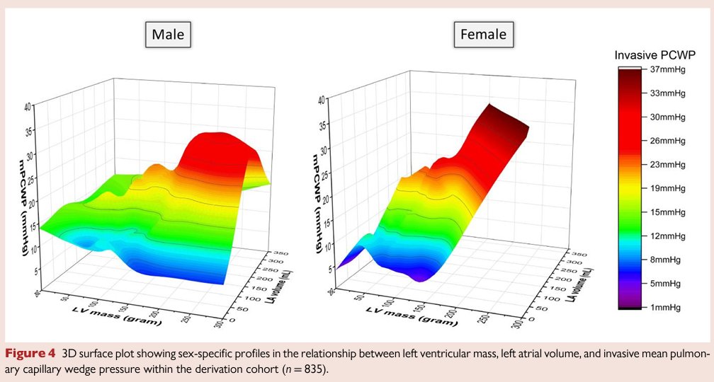 Pankaj Garg tweet media