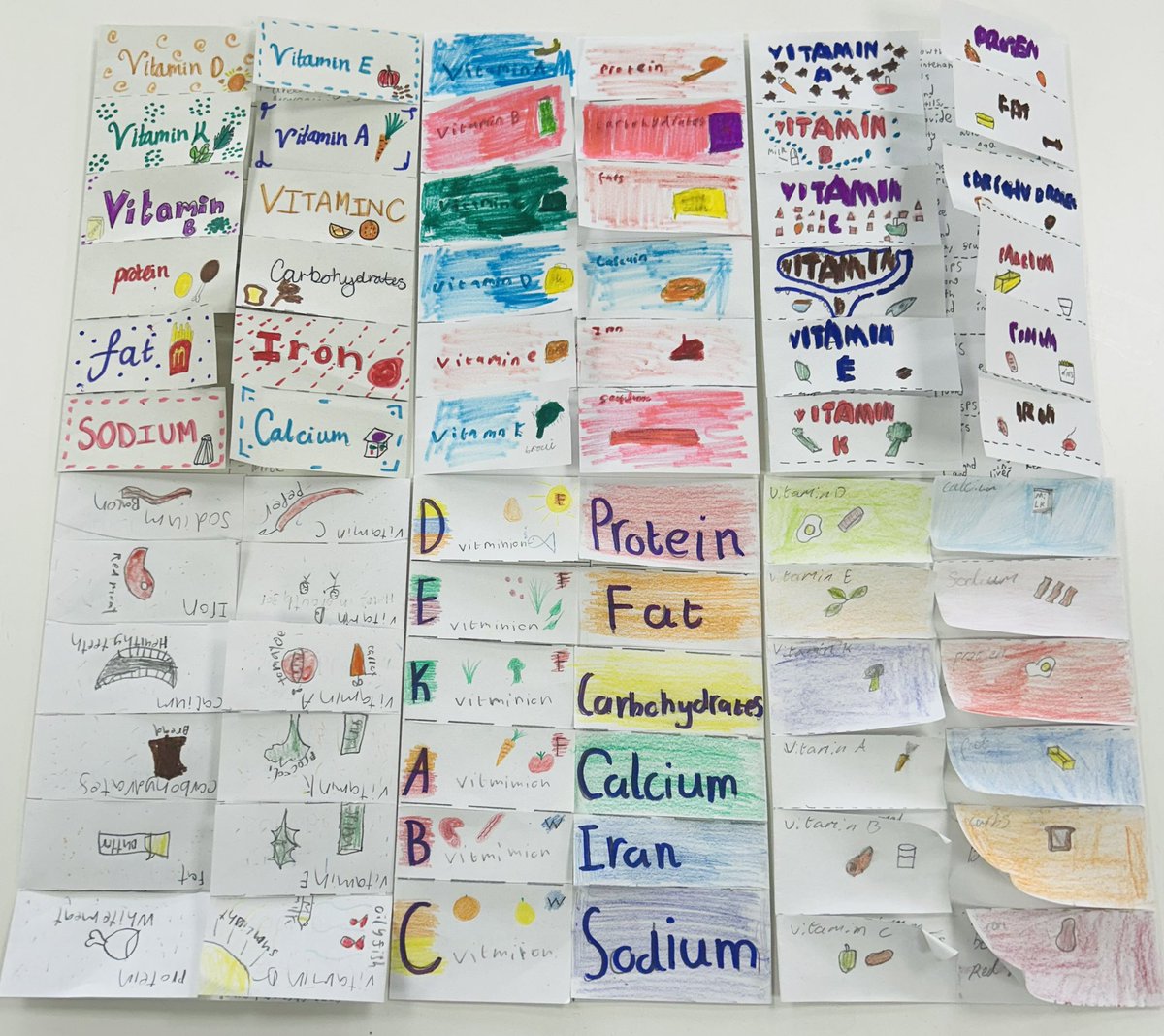 National 5 HFT were busy creating some wonderful revision resources ahead of our ‘Nutrient Knoweldge Challenge’ on Friday! Fabulous work for Week 1 from all! 🤩 👏🏻 <a href="/KpssPEandHE/">KPSS PE + HE</a> <a href="/KingsParkSec/">KPSS</a>