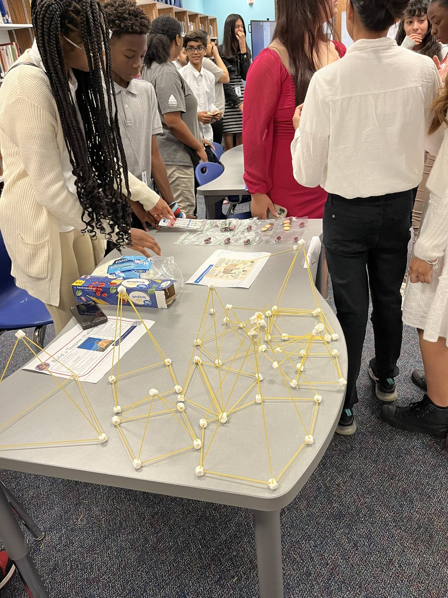 @OlleMightyOwls students showcase their PBL and @aliefstem learning! There’s so much creativity and perseverance happening! @AliefScience