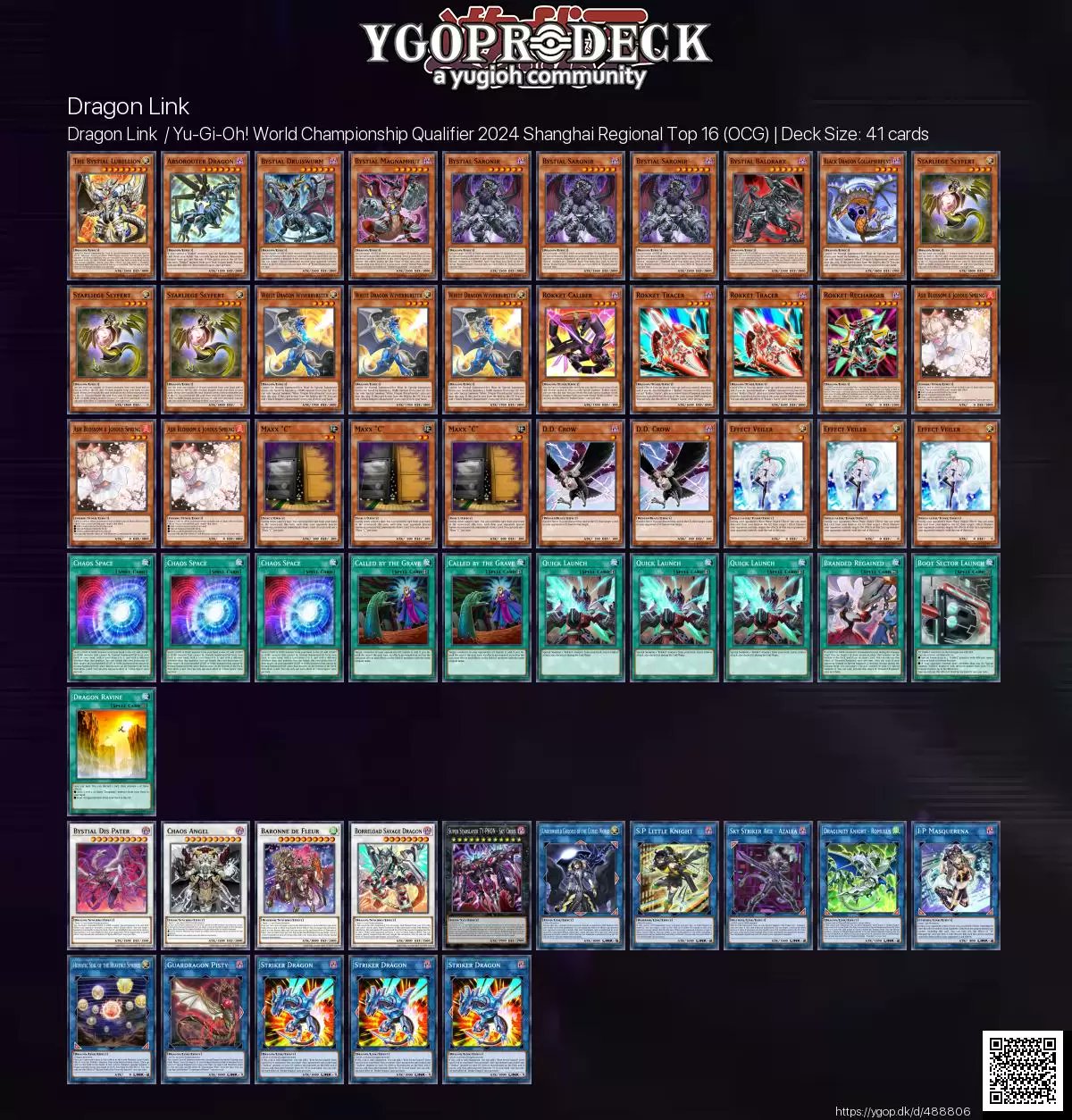 YGOPRODeck on X: 