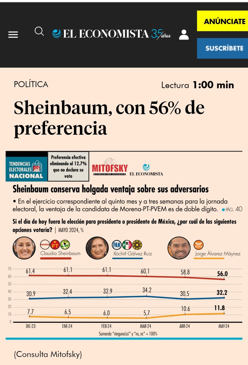 Gilberto Lozano tweet media