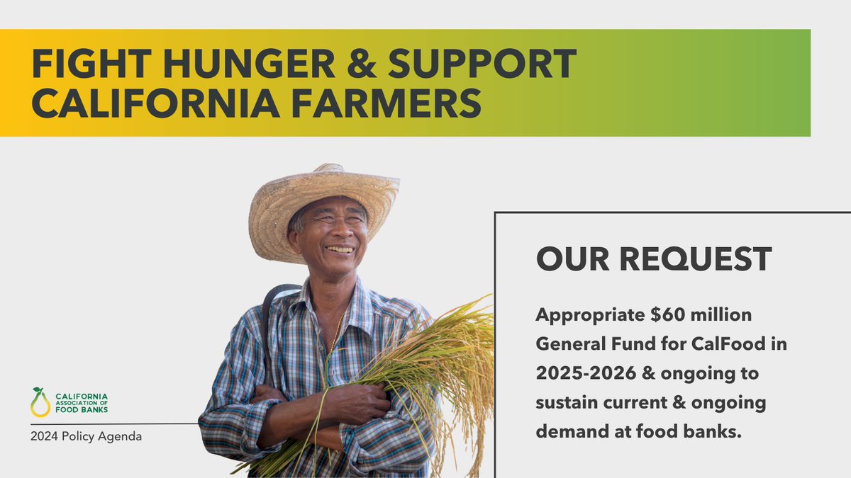 #Hunger remains high & #FoodBanks are still serving record demand. #CalFood enables #FoodBanks to purchase CA-grown foods meeting diverse needs. Please fulfill #CABudget request for $60M CalFood ongoing, a lifeline for communities facing hunger! h/t @SenJohnLaird @AsmBuffyWicks