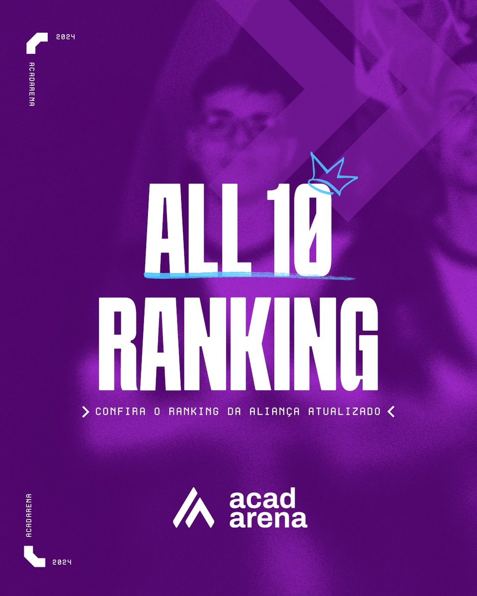 AcadArenaBR's tweet photo. O primeiro ALL10 de 2024 está aqui!🔟
Baseado nos Inters organizados e no número de times participantes da @copaaliancagg , essas são até o momento as melhores atléticas do Ranking de Estrelas da Aliança!
#acadarena #aliança https://t.co/zncPoQiyUT