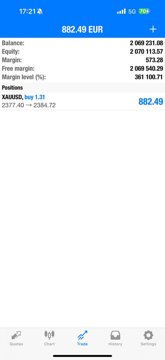 Now all TakeProfits hit! 🤑🚀#gbpaud #gold #XAUUSD #GBPUSD #gbpjpy #Tether #ForexMarket #forextrading #Binance #USDJPY #USDT #Exness #nfp #NFT #THEGREATQUEEN