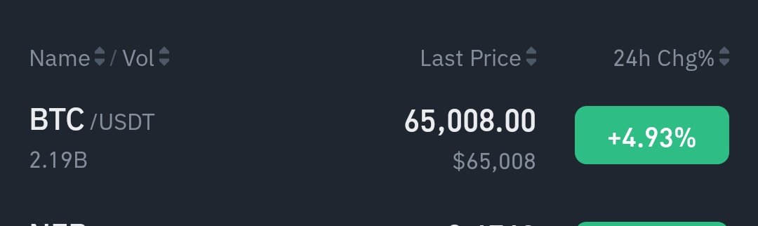 Leoncasinos's tweet photo. Bear shorts on biz gets liquidated within an hour 
THANKS FOR PLAYING https://t.co/5qNCKGJstT