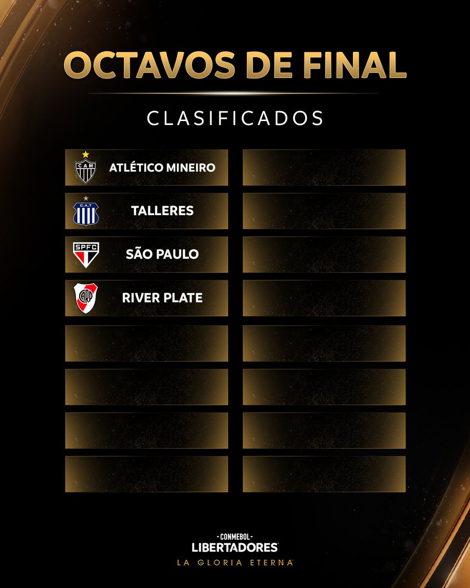 Hasta el momento, estos son los equipos clasificados a Octavos de Final 🏆🔥