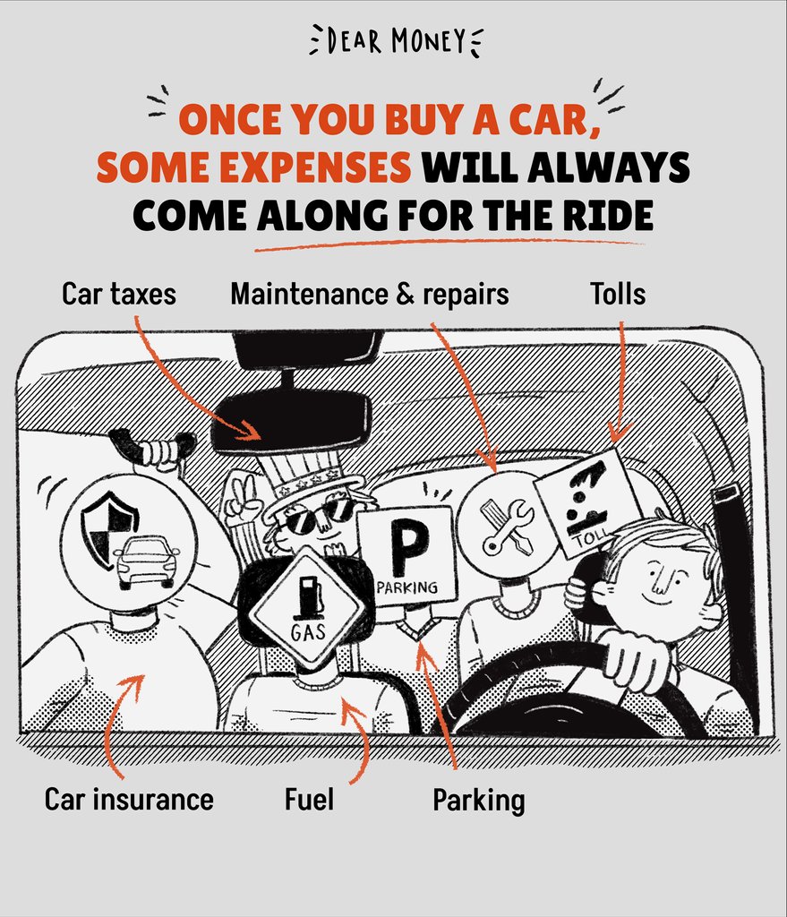 _dearmoney_'s tweet image. If you’re buying a car 🚗, don’t forget to include in your future budget some of the costs that will come along 😉👌. Check out more tips to prepare in this article l8r.it/K3qd 😃
.

#DearMoney #BuyingACar #CarBuyingTips #CarBuyingAdvice