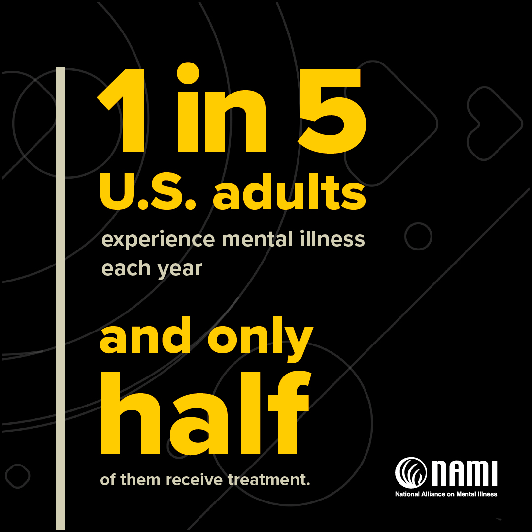 Mental health is just as important as physical health, and having a mental illness is common. According to NAMI, 1 in 5 US adults experience mental illness each year but only half of them receive treatment. Learn more at ow.ly/z3zp50Rw9Sw. #TakeAMentalHealthMoment