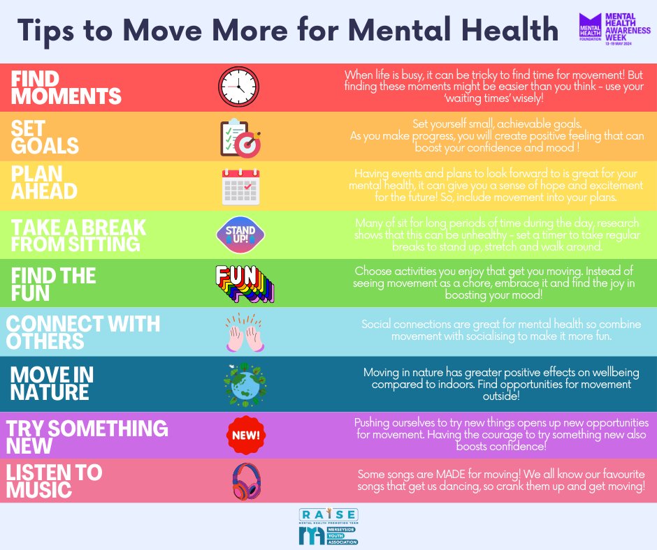 One of the most important things we can do to help protect our mental health is regular movement. Here are some tips to help you move more for your mental health! 🚶‍♀️🧠 #MentalHealthAwarenessWeek #MomentsForMovement @mentalhealth