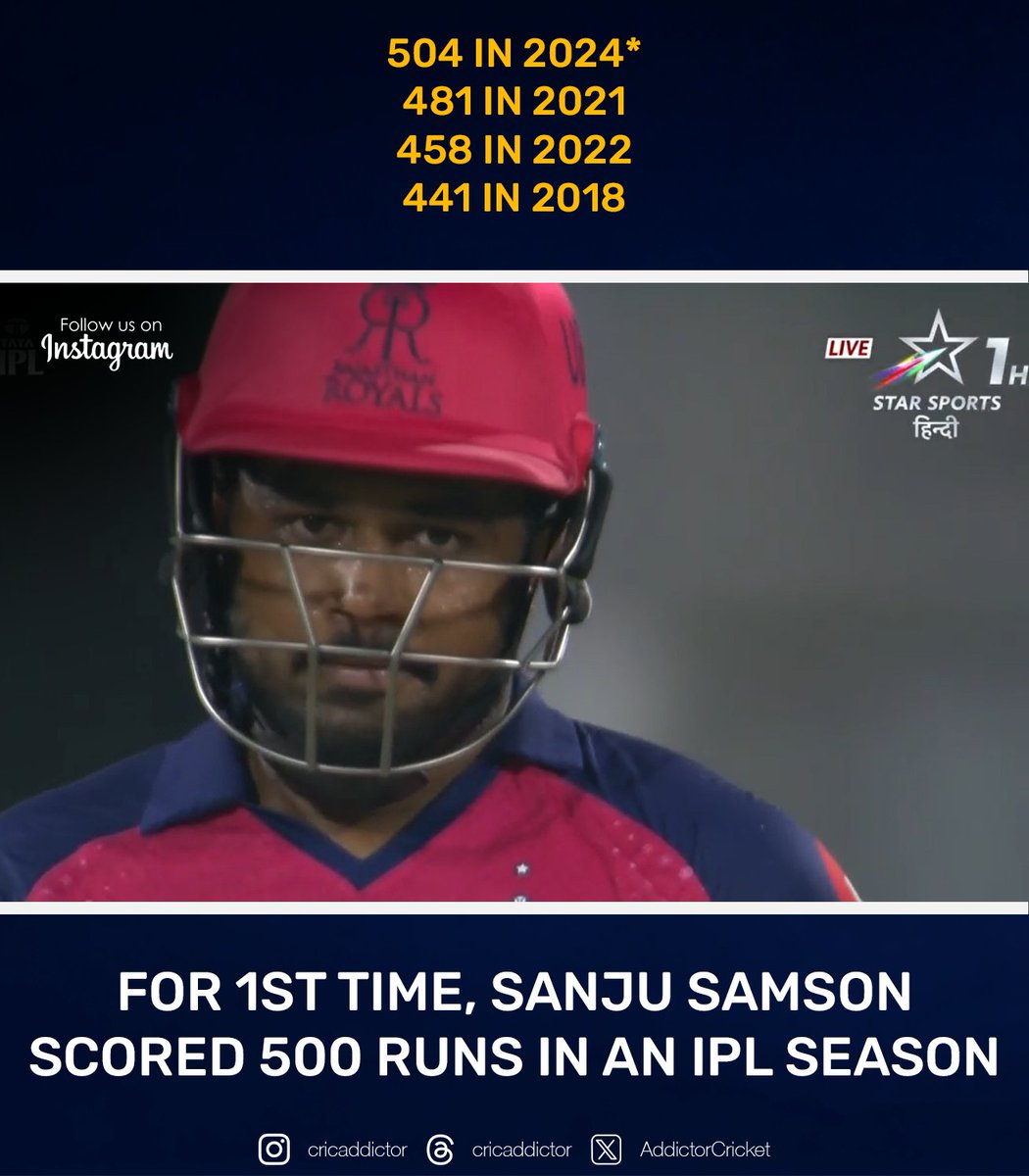 Sanju Samson is showcasing excellent form just in time for the T20 World Cup! #ICC #CRICKET #IPL24 #RR