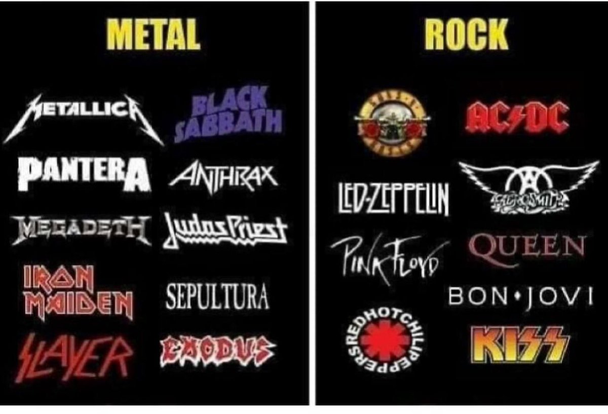 Make your greatest concert by choosing 2 bands from ‘Metal’ and 2 bands from ‘Rock’…best combo wins!!