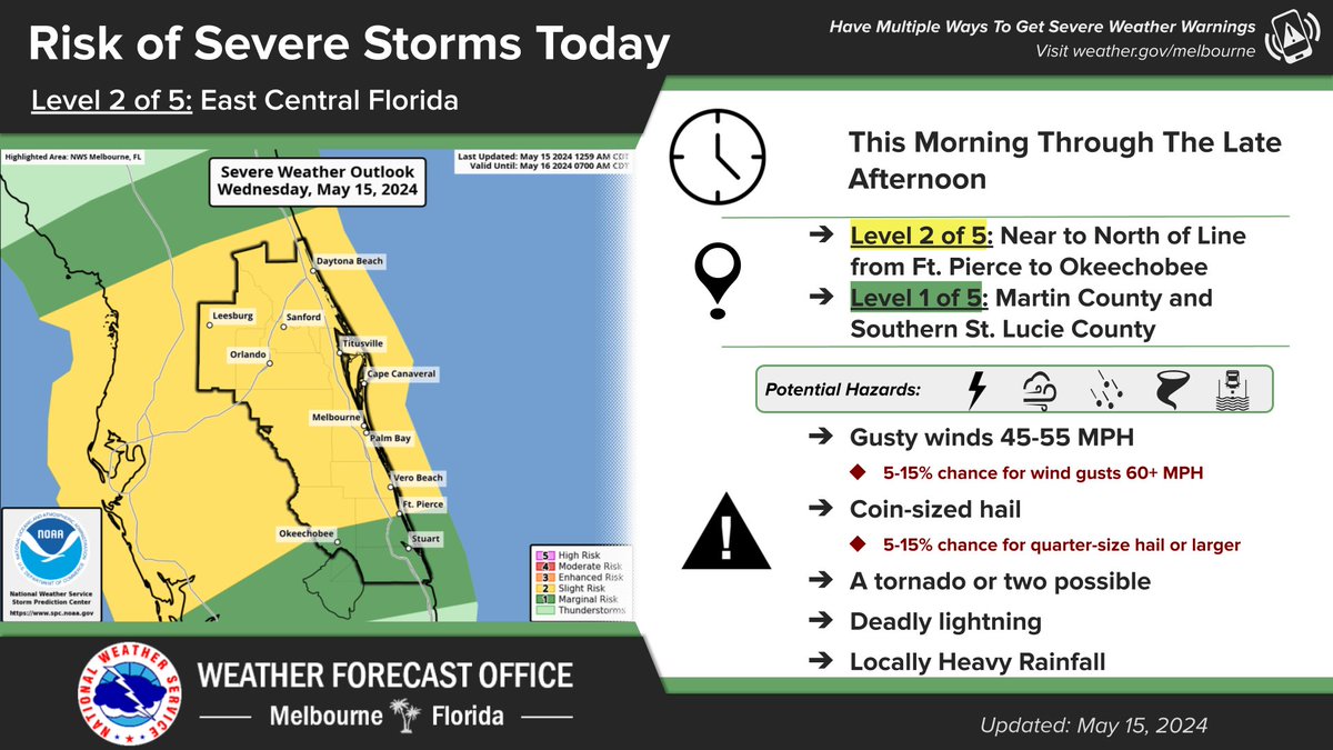 May 15| A Severe Thunderstorm Watch has been issued for most of East Central FL through 5 PM. Strong to isolated severe lightning storms will be possible through the afternoon. Showers & storms are ongoing this morning with additional showers & storms moving in from the Gulf.