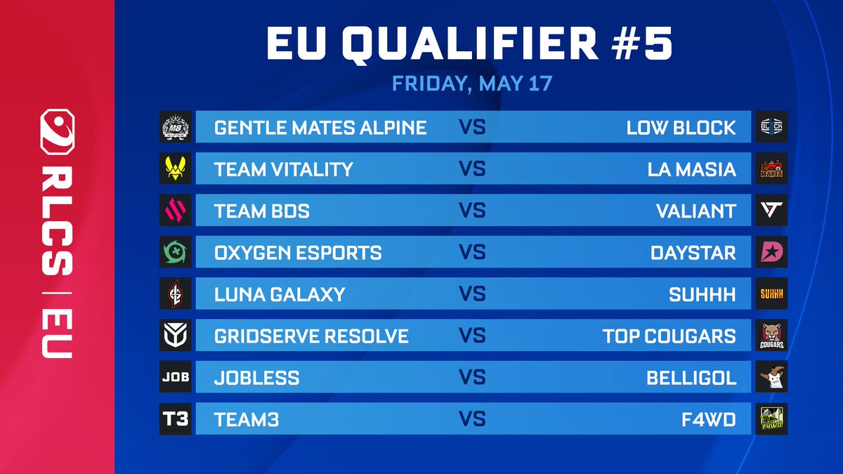 Who'll be the EU Qualifier #5 champions?!

This Friday at 16:30 CEST!