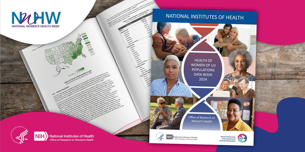 Introducing the Understudied, Underrepresented, and Underreported (U3) Data Book! 📚 Focused on women of understudied populations, this edition sheds light on the intersection of social constructs, (e.g., class, race, age) and healthcare outcomes. bit.ly/3UXUWis #NWHW