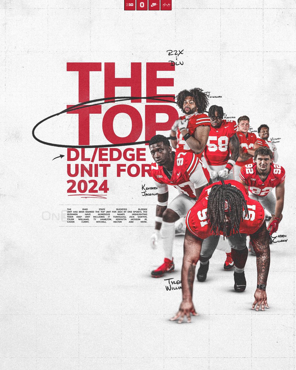 The Rushmen leading the way up front for 2024 😈👀 @On3sports | #GoBucks