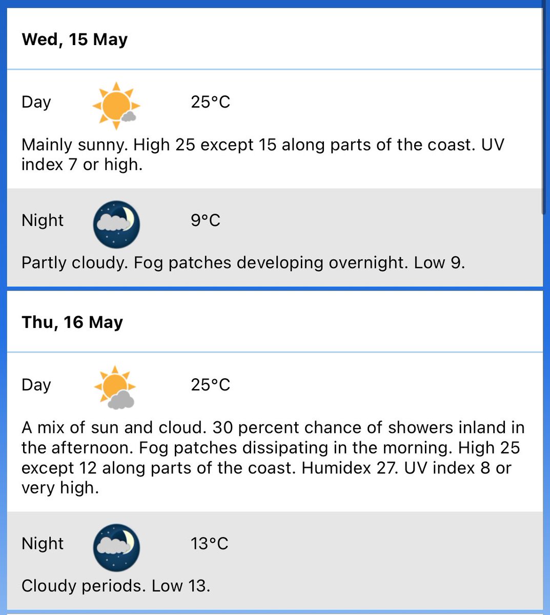 Feeling like summer in the Valley today!! 23° at 12:30pm and still rising with an expected high of 25°. Also watch out for the UV’s which is 7 or high today. #NSwx #NSStorm #AnnapolisValley