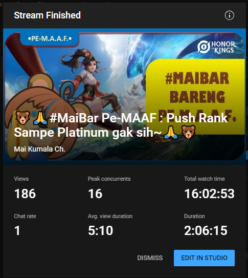 MaiKumalaCh's tweet photo. OtsuMai, Honey dan para Pe-MAAF! walau ternyata main HOK tak sampai menuju Platinum, yang penting kita sudah have fun bareng! sampai berjumpa di stream selanjutnya, MaiHoney~
OyasuMai! π€π»
#MaiStream #HonorOfKings https://t.co/fnaxR9KTVa