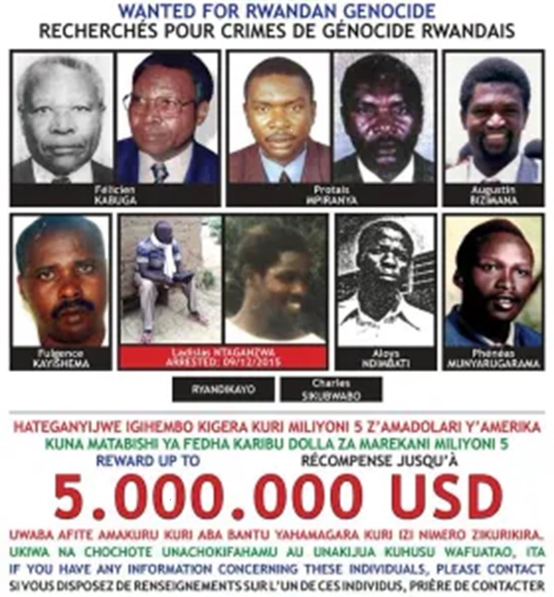 Le procureur de l’ONU confirme la mort des deux derniers fugitifs du génocide contre les Tutsi. Les deux derniers suspects recherchés par un tribunal des Nations unies pour leur rôle présumé dans le génocide contre les Tutsi de 1994 sont morts en 1998, a déclaré mercredi le