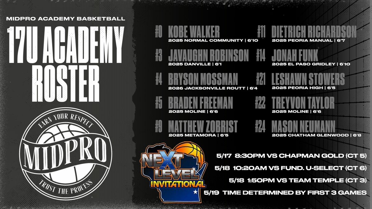 Here is our 17U Academy Roster & Game Times for the Live Event This Week for the @ny2lasports Next Level Invitational. Link to the tournament schedule is listed below for all our other teams. #MidProFam basketball.exposureevents.com/220431/next-le…