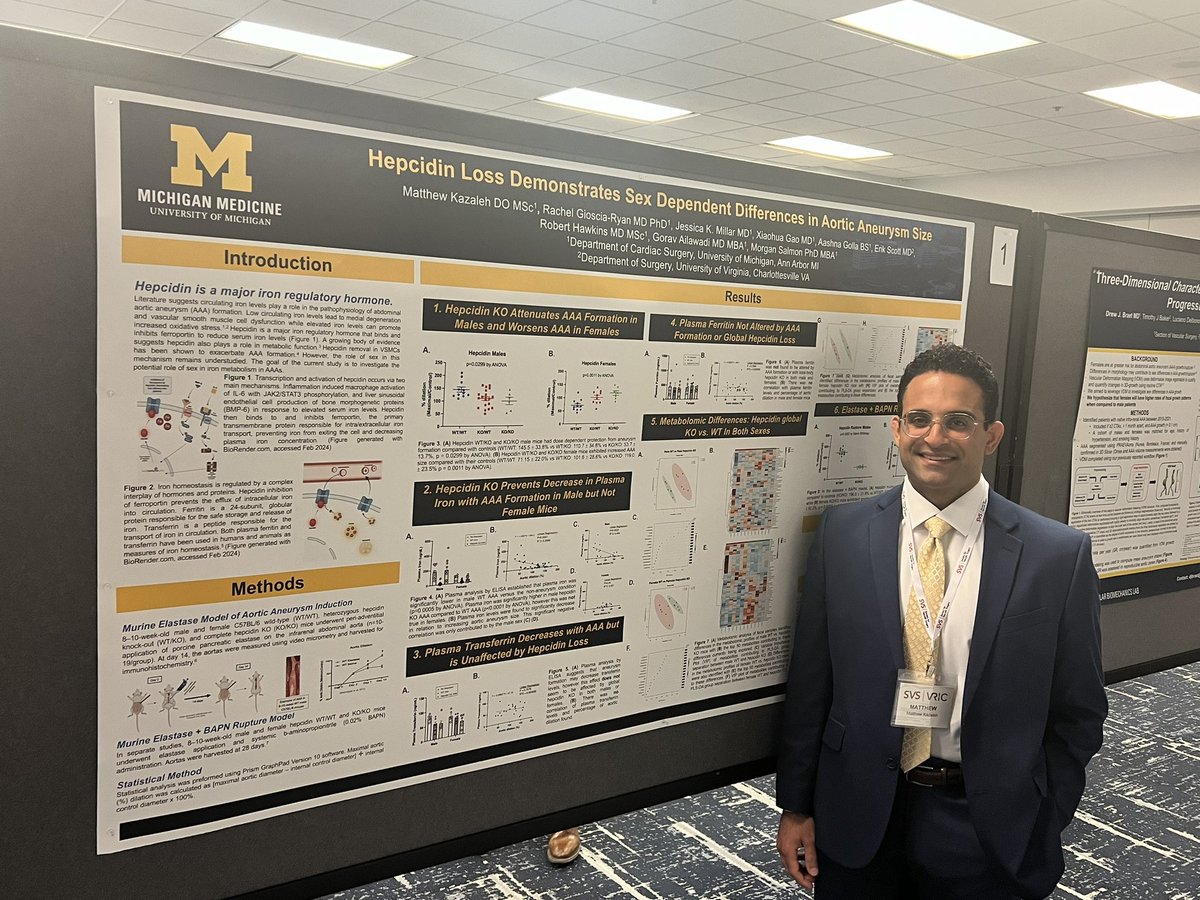 Great job Matthew Kazaleh at #VRIC2024 with your poster looking at sex differences AAAs.