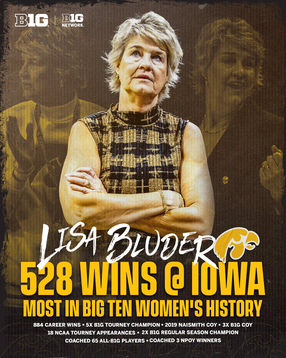 Lisa Bluder accomplished so much in her 24 seasons in Iowa City. 👀 #B1GWBball