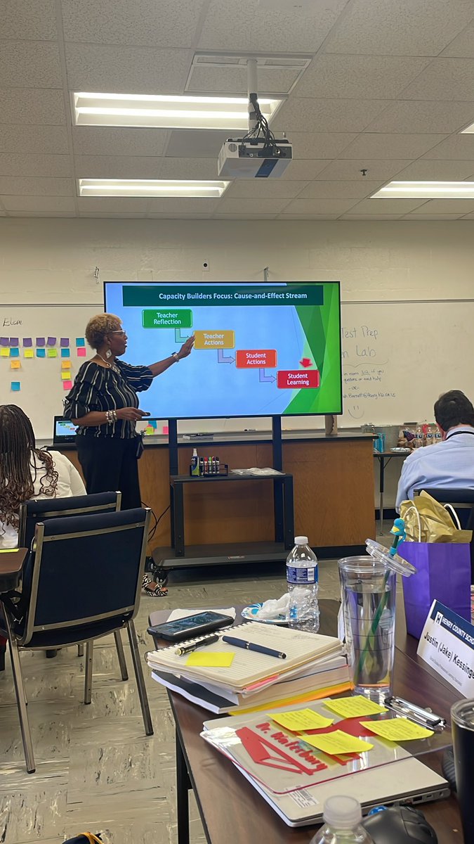 The excellent teacher is reflective IN action rather than OF their actions… reflection matters during instruction not JUST after instruction. #winningforkids #intentionalreflection #reflectivepractices