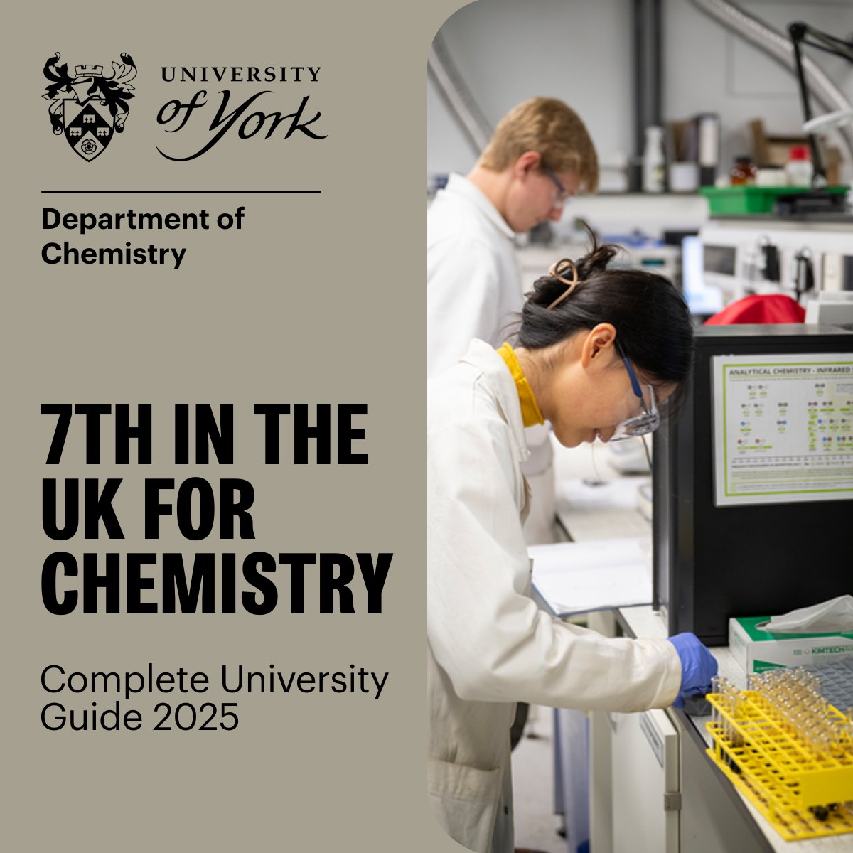 We're celebrating! 🥳👏🎉 <a href="/ChemistryatYork/">Chemistry at York</a> has been ranked 7th in the UK in the latest Complete University Guide.  thecompleteuniversityguide.co.uk/league-tables/…