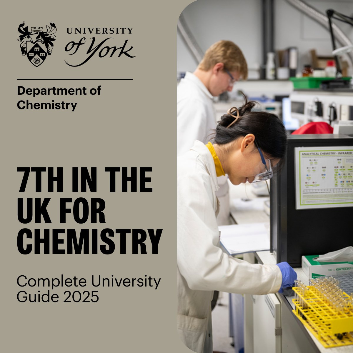 We're celebrating! 🥳👏🎉 @ChemistryatYork has been ranked 7th in the UK in the latest Complete University Guide. thecompleteuniversityguide.co.uk/league-tables/…