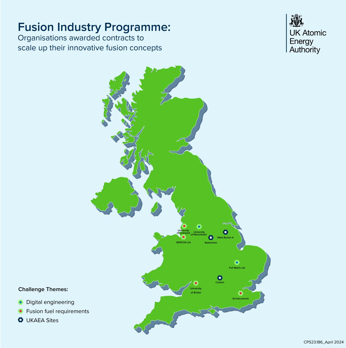 The UK Atomic Energy Authority (@UKAEAofficial), the UK’s national #fusionenergy research and development organisation, has awarded six organisations with £9.6 million of contracts to advance their concepts to support fusion energy development ➡ccfe.ukaea.uk/ukaea-awards-9…