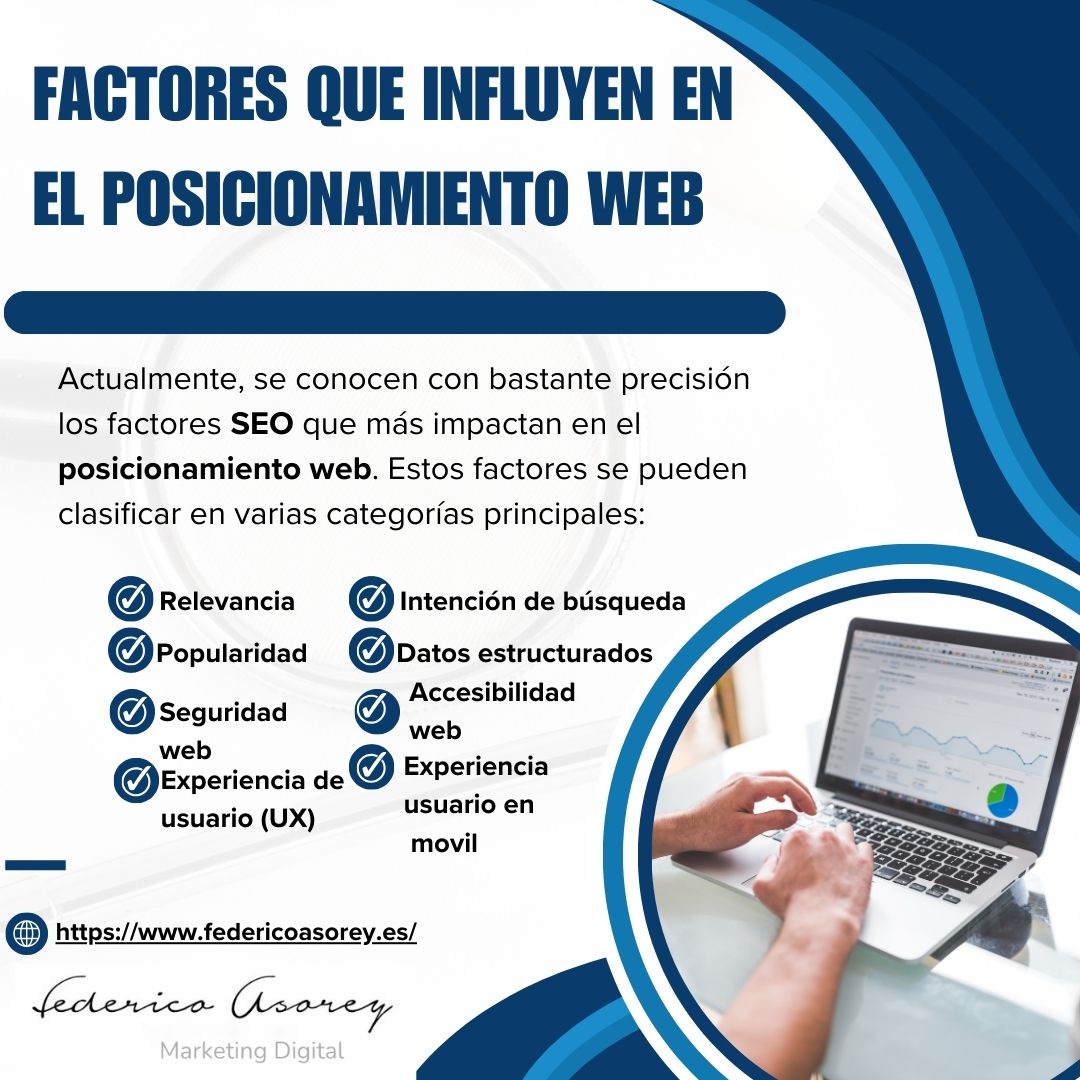 FedericoAsorey's tweet photo. Si quieres hacer que un proyecto crezca, trabaja los principales factores de posicionamiento.
https://t.co/ex7uXDvi9c https://t.co/8OFOYi5Ddc