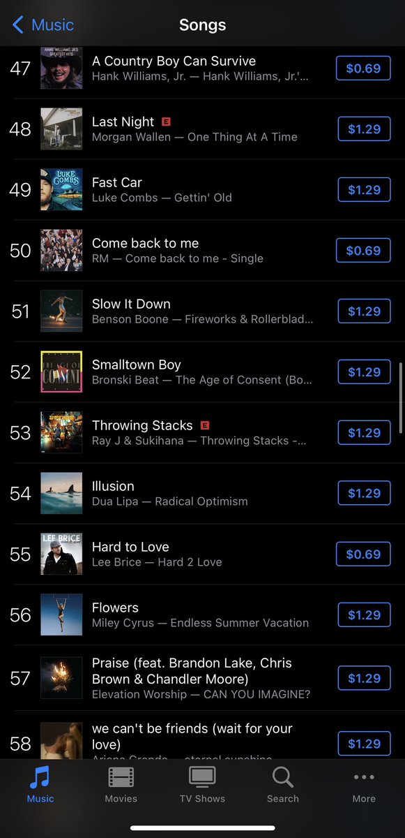 RM’s ‘Come Back to Me’ has dropped to #50 on the iTunes chart!! (All genres)🚨🚨🚨🚨