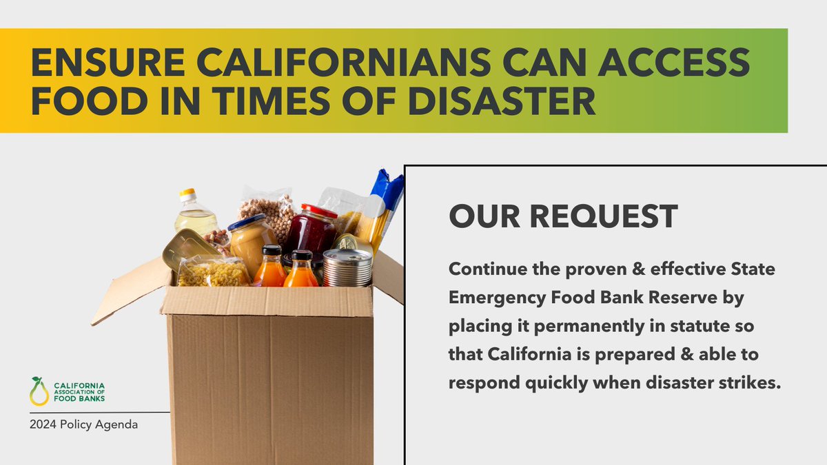 CA's proven & effective State Emergency Food Bank Reserve helped mitigate hunger caused by disasters & dispatched nearly 14k food boxes to families in need in the last 2 yrs alone. @Scott_Wiener @AsmJesseGabriel plz take action in #CABudget h/t @AngeliqueAshby @AsmCoreyJackson