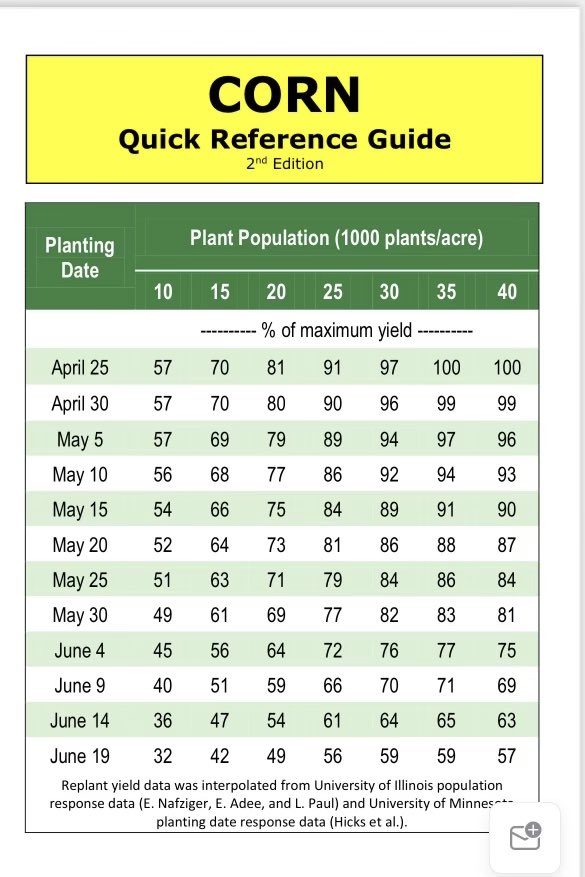 Morgan Vogt tweet media