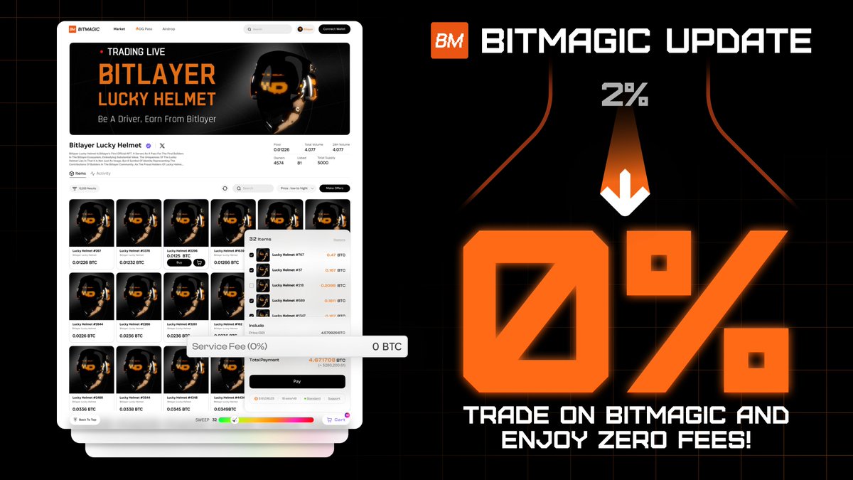 BitMagic tweet media