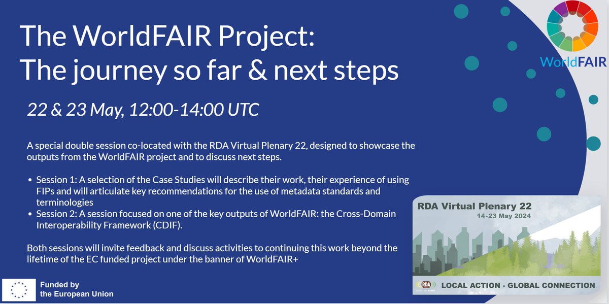 📢Calling the #data community at the #RDAPlenary 22! Want to learn about the #CDIF, #FIPs, and our 11 (cross)disciplinary #WorldFAIR case studies &amp; their recommendations on advancing the implementation of #FAIR principles? Join our sessions on 22&amp;23 May: tinyurl.com/WF-VP22