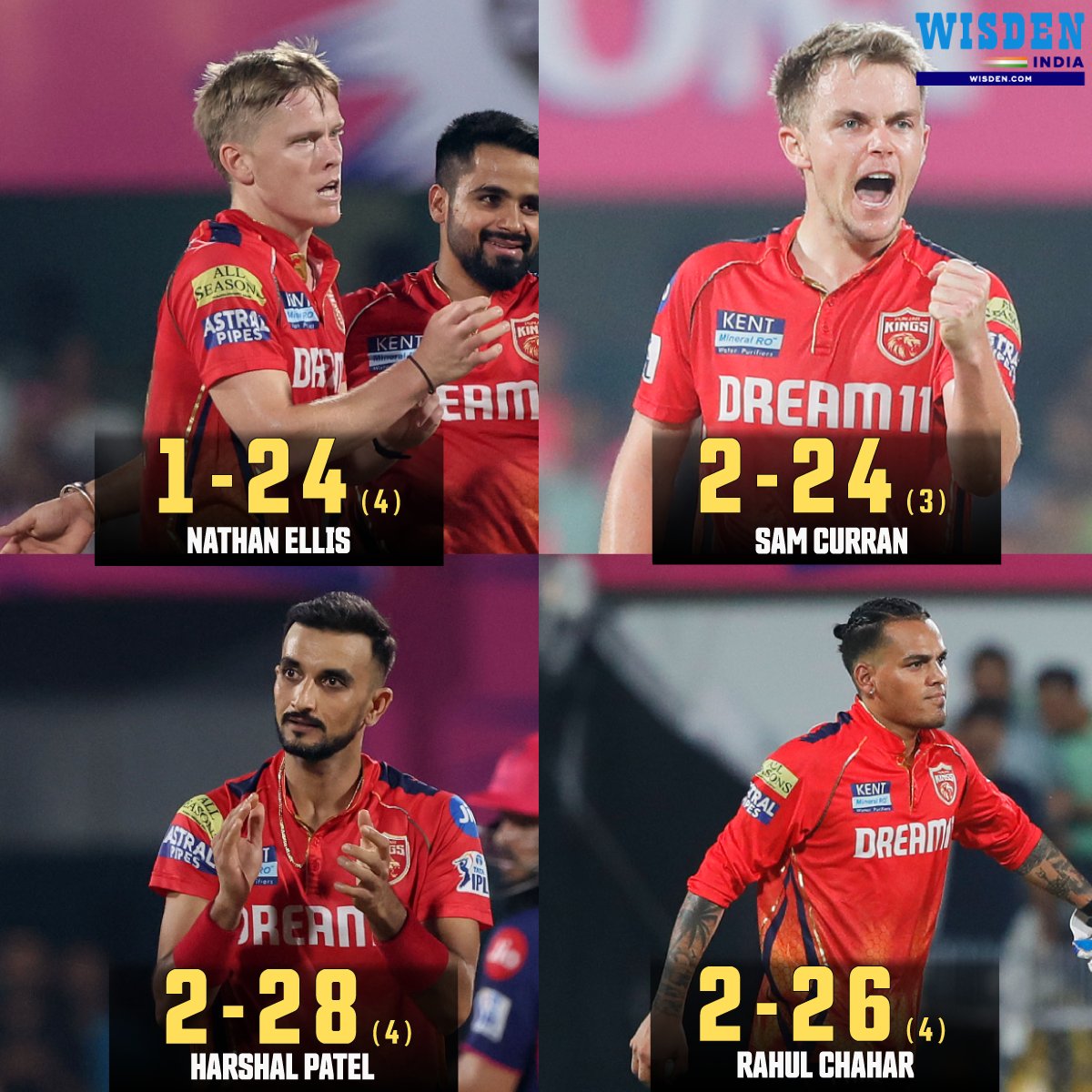 RR: 144-9(20)

A strong show from the PBKS bowling unit restricted Rajasthan to a modest total💥

#SamCurran #HarshalPatel #RahulChahar #IPL2024 #RRvsPBKS #Cricket