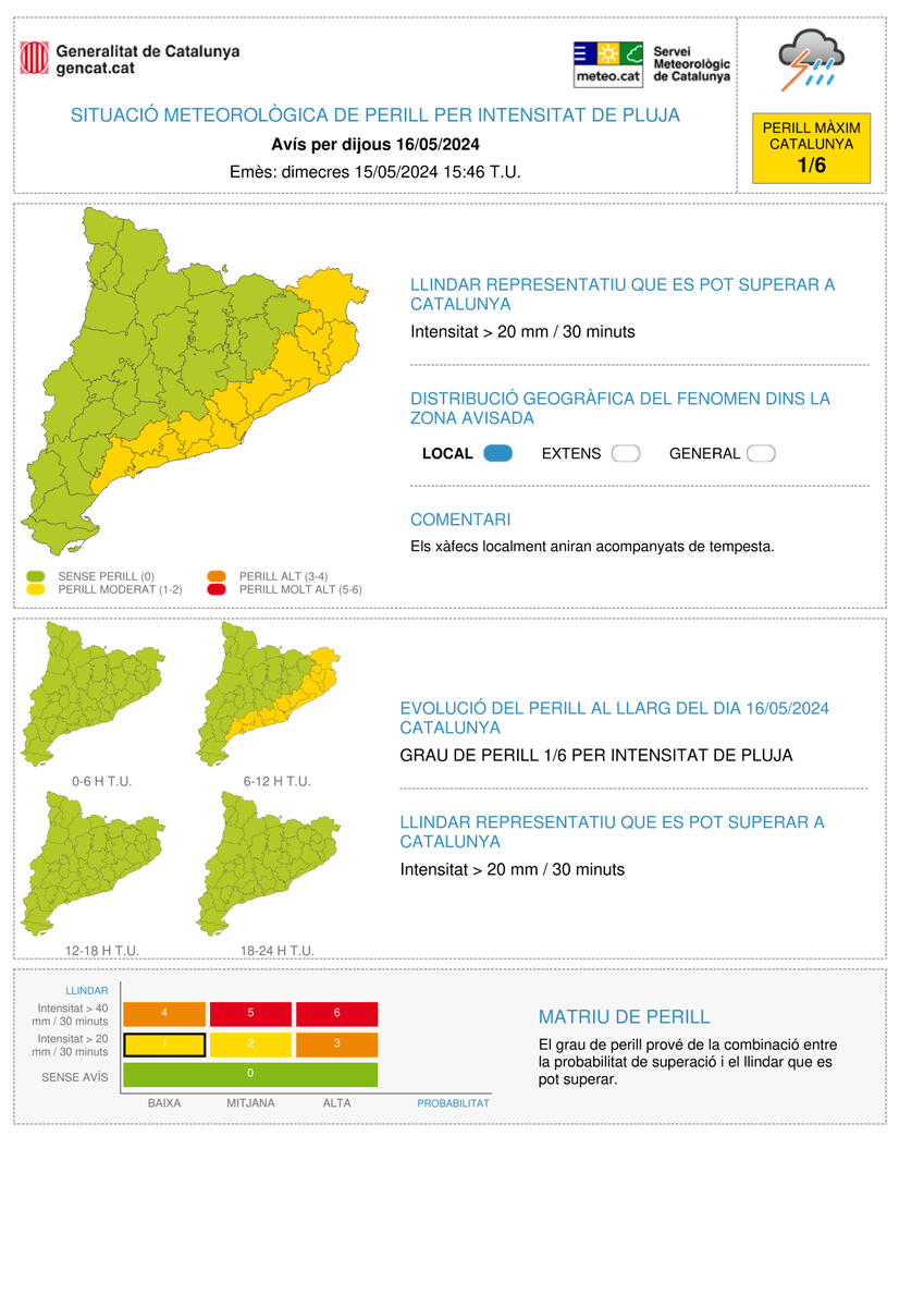 ⚠️El Servei Meteorològic de Catalunya ha actualitzat l'avís de situació meteorològica de perill (#avisosSMP) per intensitat de pluja ⚠️
   ➡ Dj. 08 h - 14h
   ➡ Possibilitat de precipitació > 20 mm / 30 minuts
   ➡ Grau de perill màx. 🟡 1/6

Hora local (h) = T.U.+2 h htt