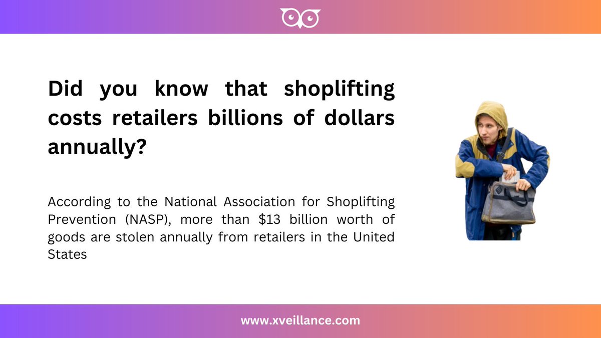 xveillance's tweet photo. Did you know?

#ShopliftingPrevention 
#retailindustry #xveillance #theftprevention https://t.co/he2CYNc8b8