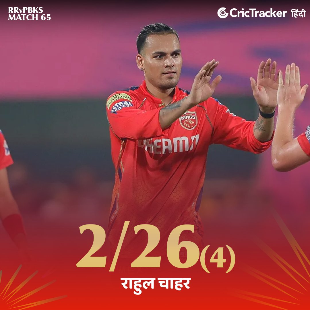 पंजाब के गेंदबाजों ने की किफायती गेंदबाजी 

#IPL2024 #RRvPBKS #RahulChahar #HarshalPatel