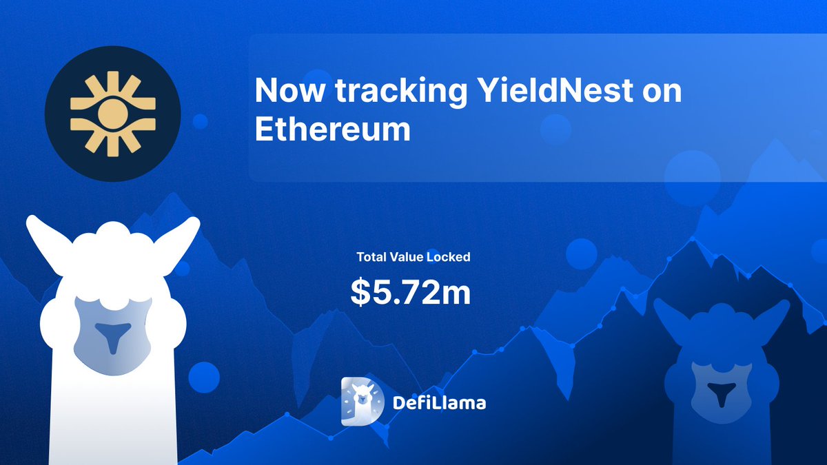 Now tracking @YieldNestFi on @ethereum YieldNest is a next-generation liquid restaking protocol that provides simple-to-understand, risk-adjusted restaking strategies