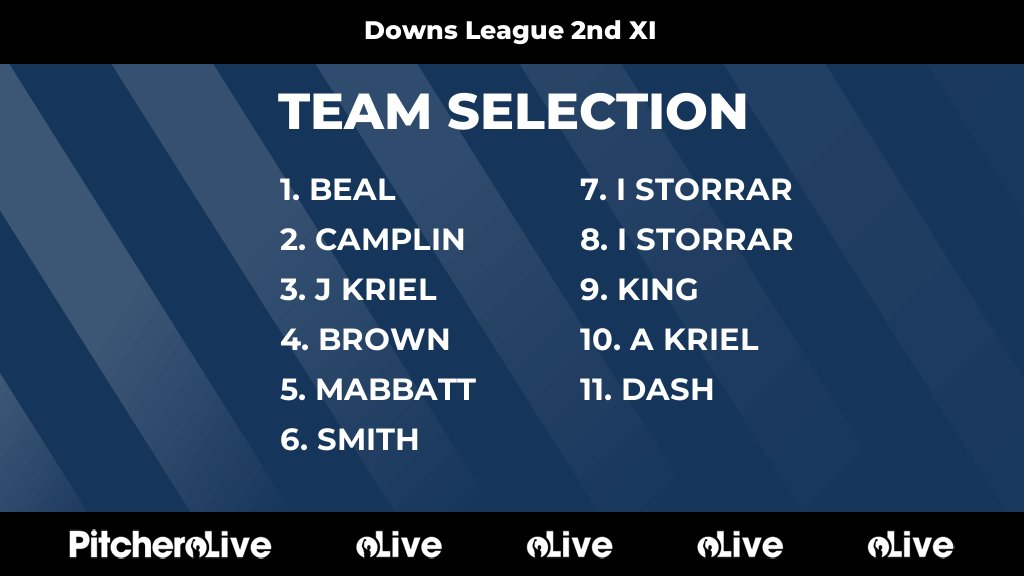 Today's Downs League 2nd XI team selection #Pitchero falklandcc.co.uk/teams/195621/m…