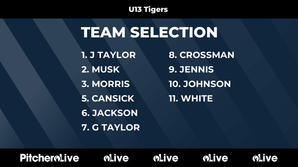 Today's U13 Tigers team selection #Pitchero
horsleysendcricket.co.uk/teams/277914/m…