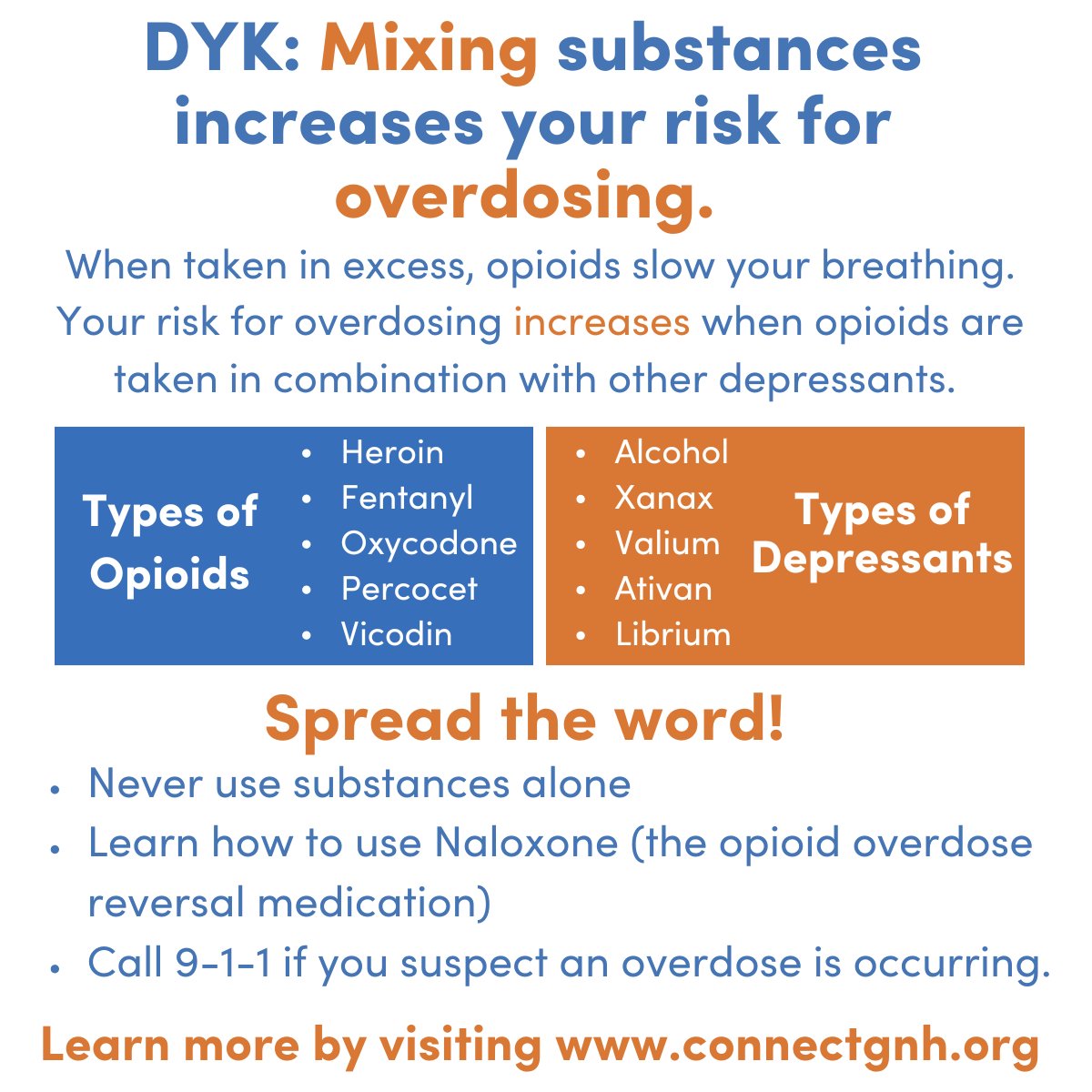 Overdose Prevention is a core component of #NationalPreventionWeek. Polysubstance use, the use of multiple substances at once, significantly increases your risk of overdose. Stay informed, carry Naloxone, and educate those around you #NationalPreventionWeek.