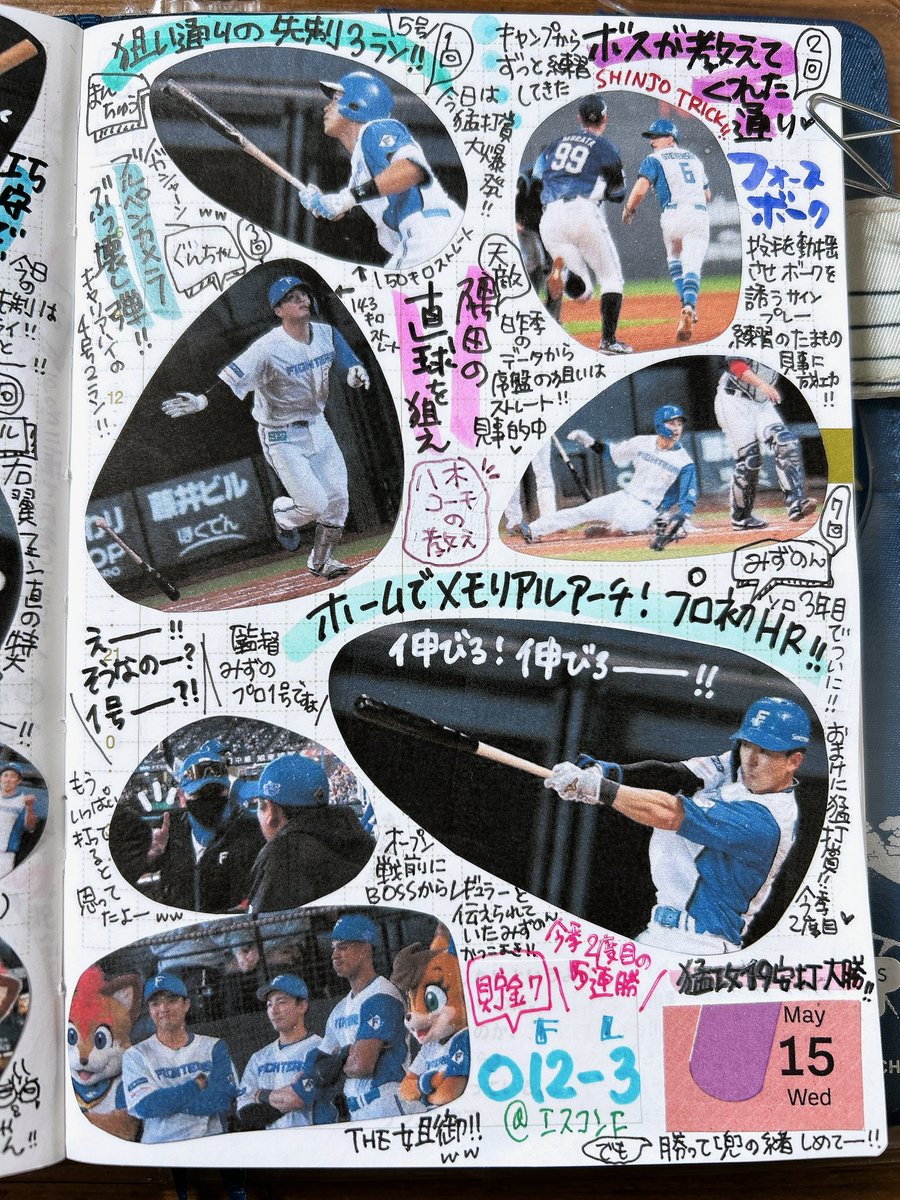 ⚾️ ほぼ日ハム手帳2024 ⚾️

「選手がキャンプからやってきたことを、ただただやってくれただけ」(BOSS)

📸使用画像:#日刊スポーツ #スポニチ 
#デイリースポーツ #時事通信 
#パ・リーグTV 

#lovefighters #大航海 #球団創立50周年 
#ほぼ日ハム手帳15th #ほぼ日手帳 
#himekuri #野球手帳