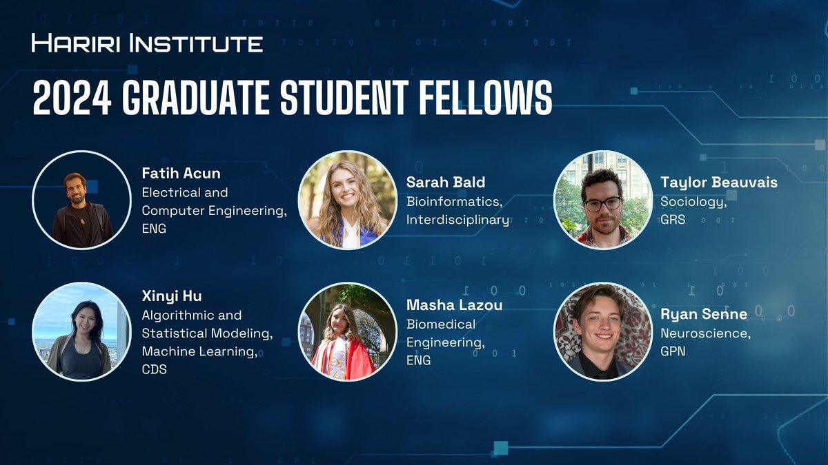 Congrats to our 2024 Hariri Institute Graduate Student Fellows! Fatih Acun (@BUCollegeofENG), Sarah Bald (@BUbioinfo), Taylor Beauvais (@BU_GRS), Xinyi Hu (@BU_CDS), Masha Lazou (@BUCollegeofENG), and @ryan_senne (@NeurosciBU). Learn more: tinyurl.com/2pf9jkwc
