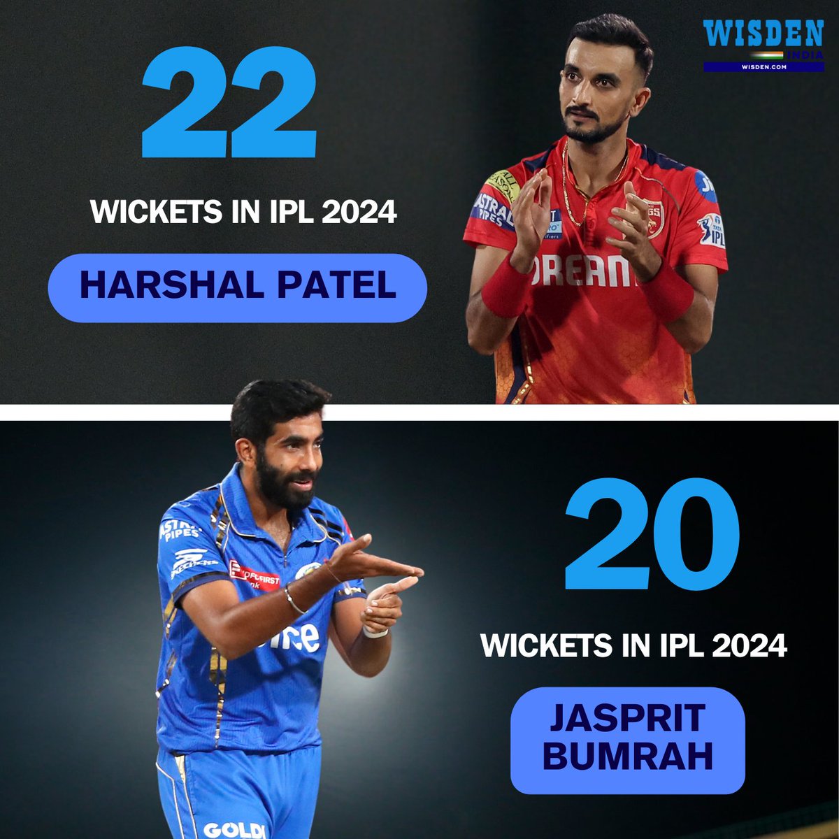 2⃣2⃣ Wickets in 1⃣3⃣ games.

Harshal Patel is leading the wickets chart in IPL 2024 👏

#HarshalPatel #JaspritBumrah #PBKS #RRvsPBKS #IPL2024 #Cricket