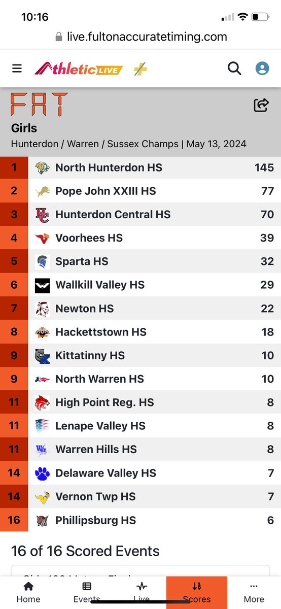 North Girls Running tweet media