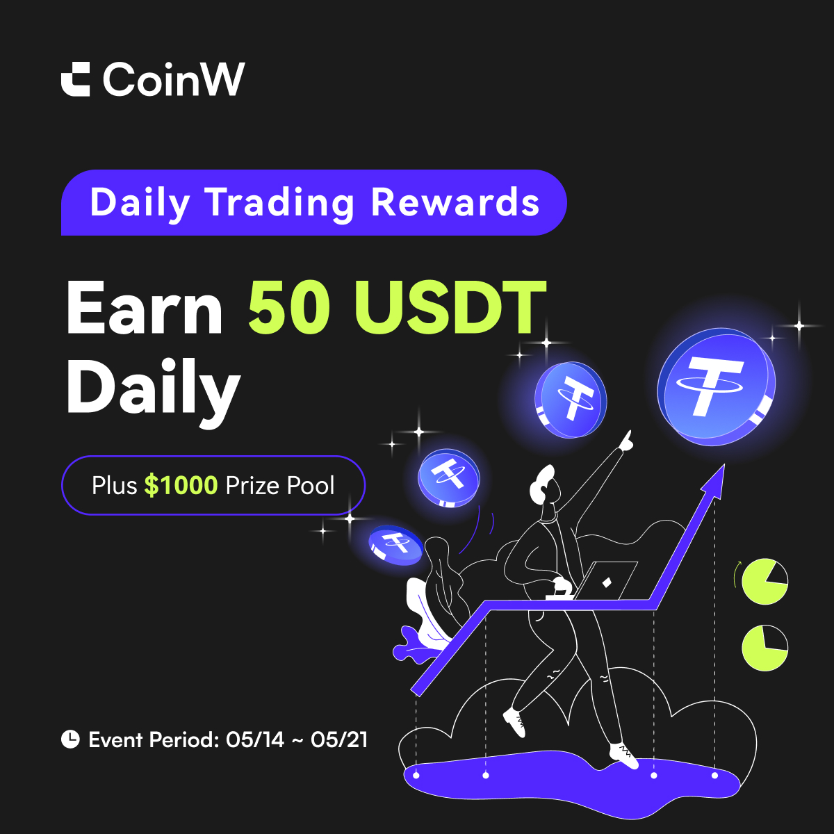 Get ready for the ultimate trading thrill! #CoinW Daily #Trading #Rewards are here with a chance to win 50 USDT daily + a $1,000 prize pool. 📅 May 14–21, 4 PM UTC Learn more: coinw.zendesk.com/hc/en-us/artic…